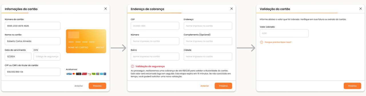 Fluxo do MVP — Yogha